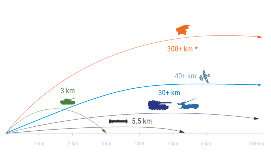40_km_1.png